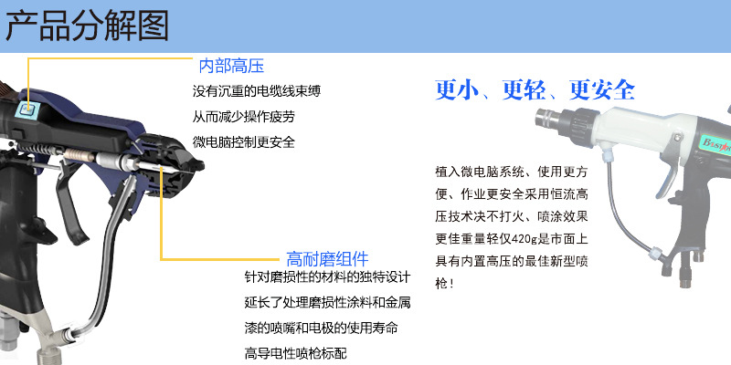 玩具靜電噴漆噴槍表面處理工具