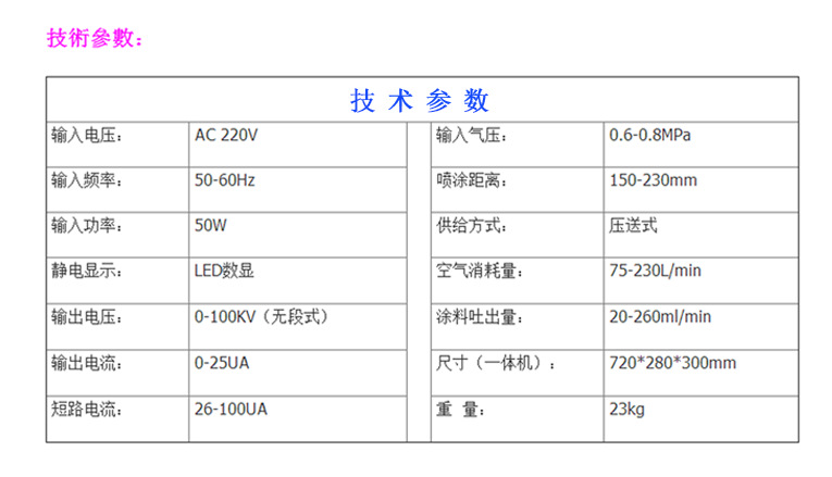 博士達水性漆靜電噴槍技術參數(shù)